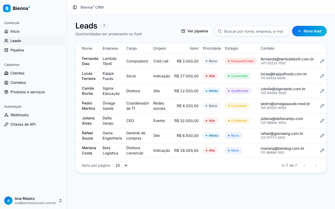 Lista de leads com a busca, os filtros e a tabela de leads