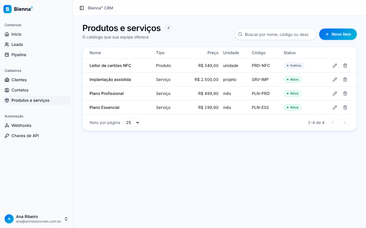 Lista de produtos e serviços com colunas Nome, Tipo, Preço, Unidade, Código e Status