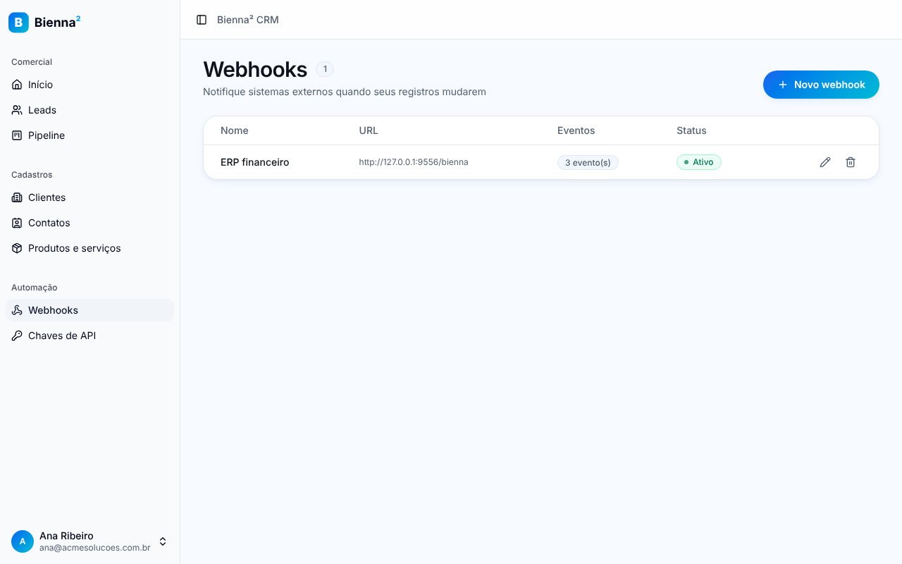 Lista de webhooks com o webhook ERP financeiro ativo